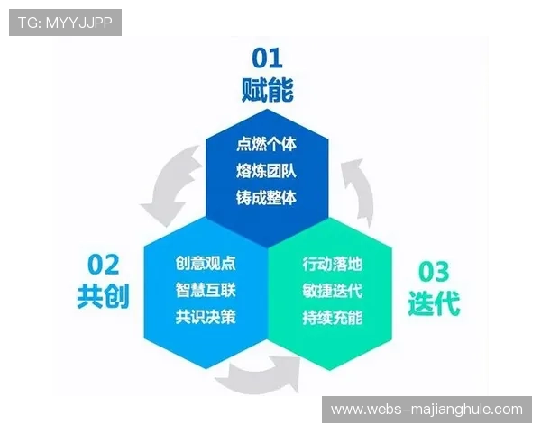 体育内容远程协作流程固化，异地团队配合效率提升